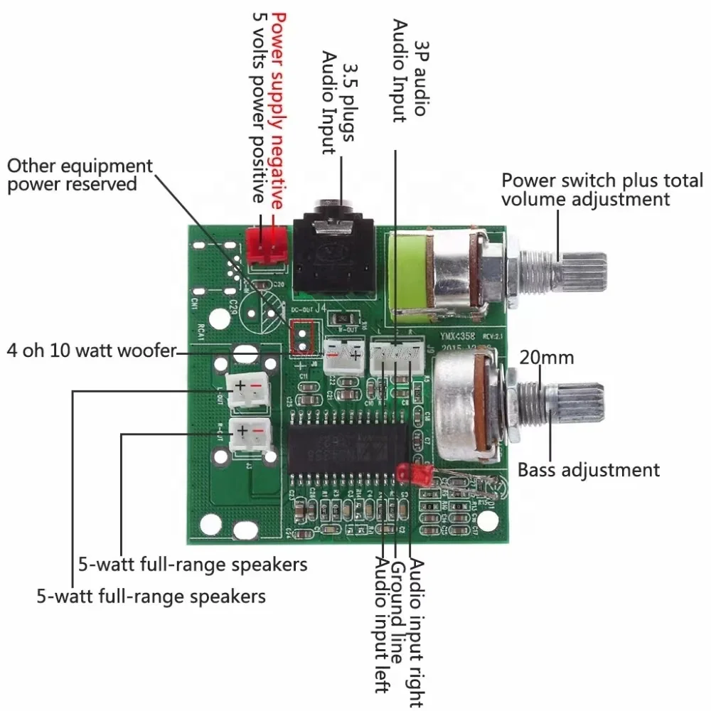 Carte Amplificateur Audio Numérique 5V 20W 2.1 Canaux - Classe D, Effet Surround 3D | Pour DIY Audio
