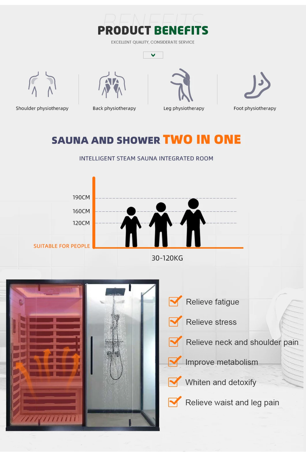 Cross Flow Fans, Plug Powered, Sauna Room - detail 4
