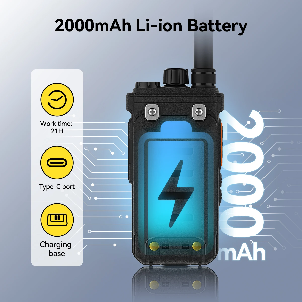 Retevis RB26H GMRS Two-Way Radio - Long Range Walkie Talkie With NOAA Weather & Flashlight