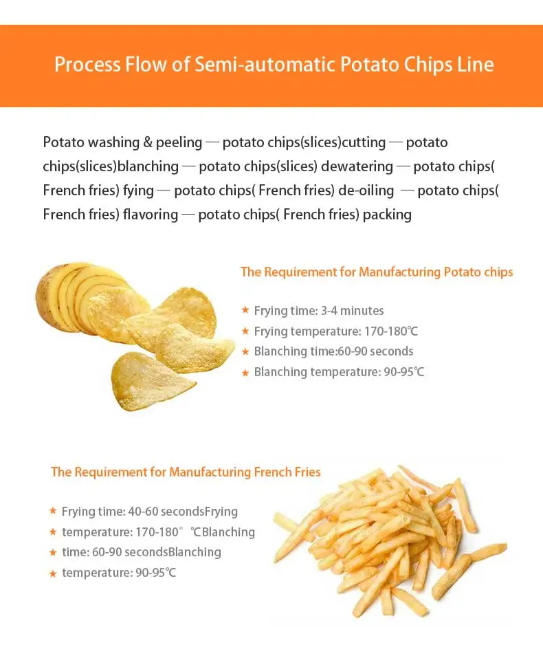potato chips making machine.jpg