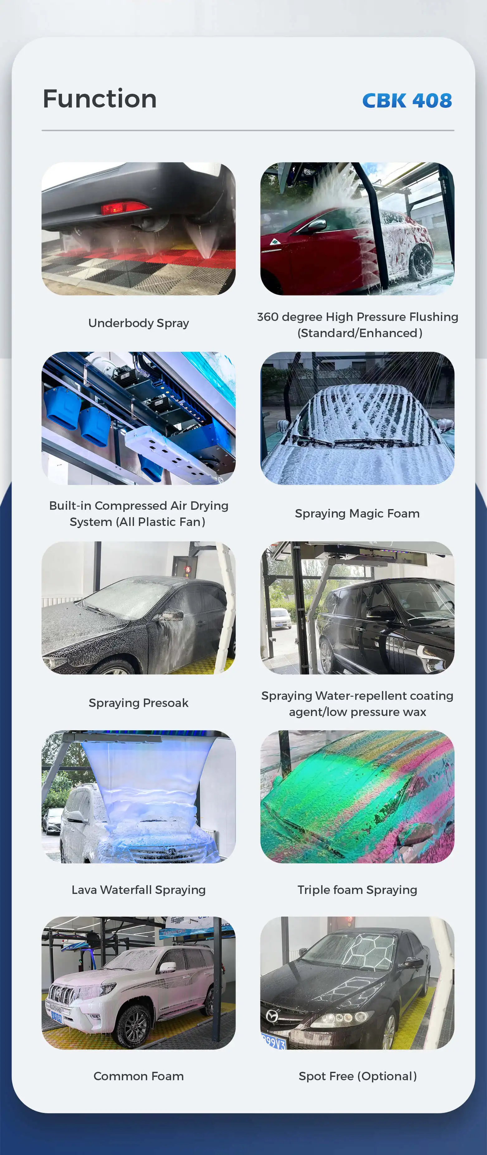 Cbkwash Car Wash Equipment 360 Touch Free Automatic Waterless Buy Touchless Car Wash,Touchless