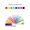 Customization