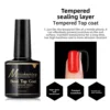Top coat templado