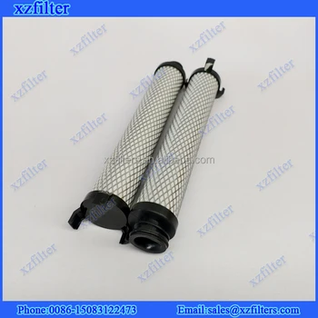 What Is A Filter Element 07FX Beko Replacement Filter Element, OEM Equivalent Beko 05f Replacement Filter Element Oem Equivalent Chart