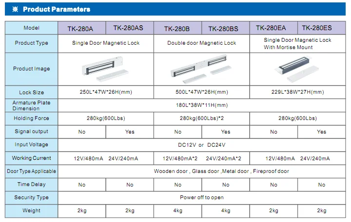 600Lbs 280KG Electric Magnetic Door Lock For Intelligent Buildings