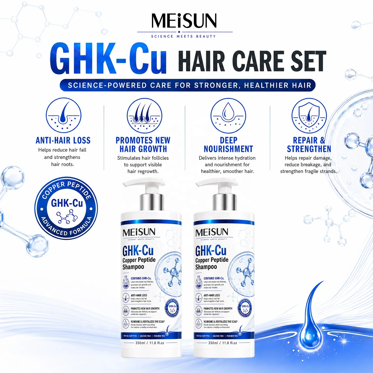ghk cu shampoo Private Label GHK-Cu Copper Peptide Anti-Hair Loss Shampoo and Conditioner  Set for Hair Growth and Scalp Care