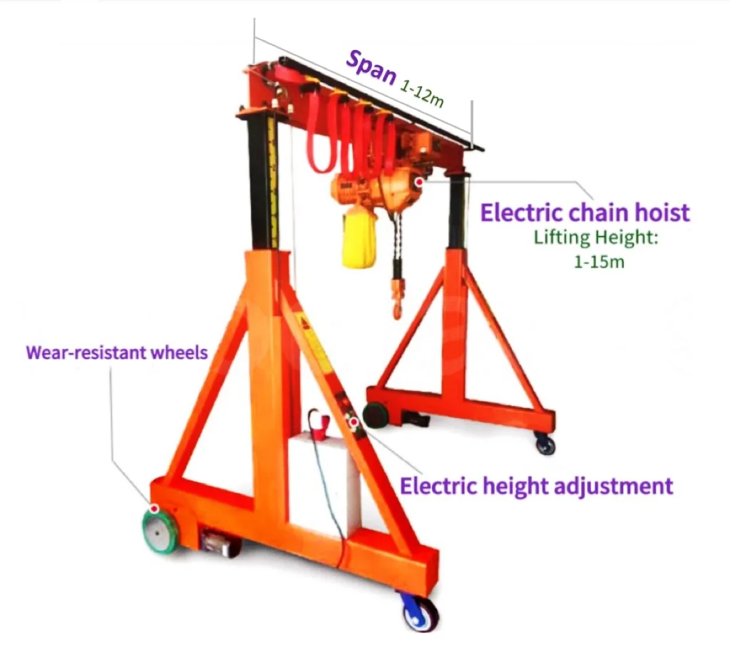 Mini Small Electric Mobile Gantry Crane 1 2 3 5 10 Ton Workshop Portal ...
