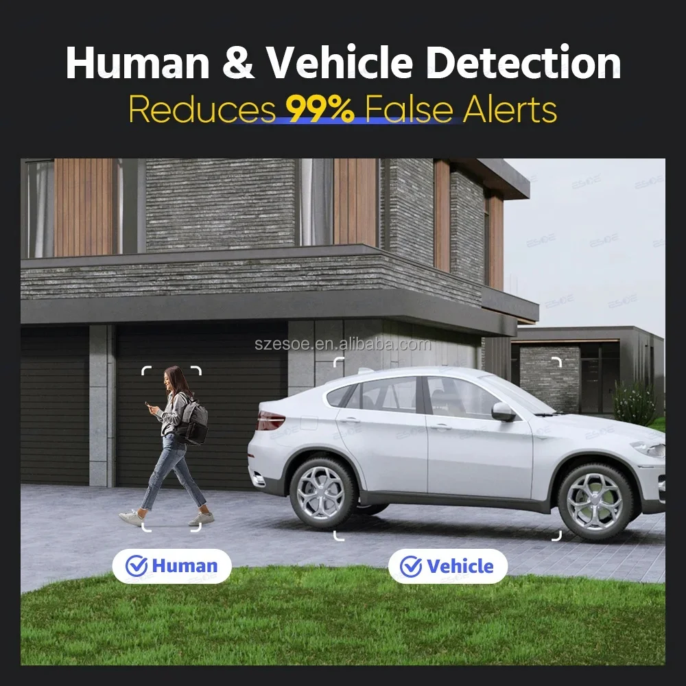 Smart AI face recognition for security camera system