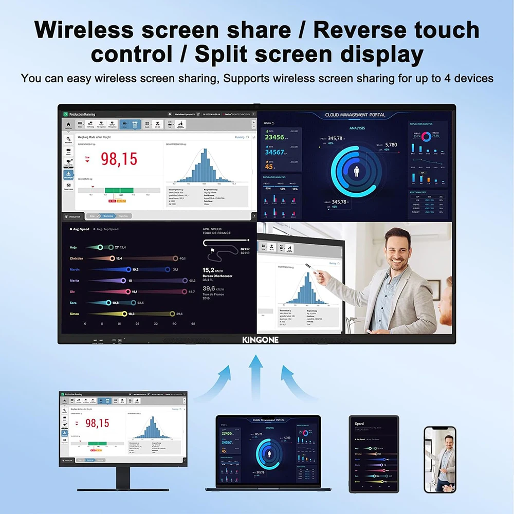 KINGONE OEM ODM 4K LCD Display 65 75 86 100 110 Inch TV Interactive Flat Panel Digital Whiteboard Touch Screen Smart Board