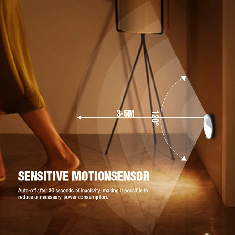 Индукционный ночник для тела, светодиодный Ночной светильник, новый домашний светодиодный энергосберегающий индукционный ночник для тела для детской комнаты, прикроватный светильник