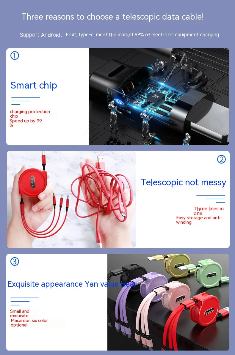 3A quick charging wire Car