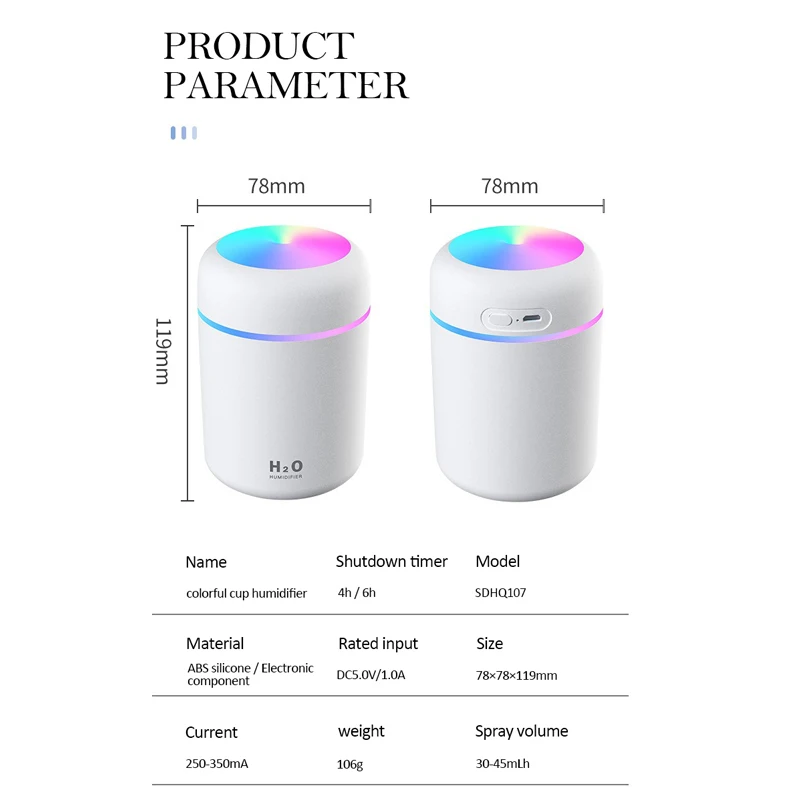 Лидер продаж на Amazon, портативные мини-увлажнители, парфюмерные диффузоры, ультразвуковой увлажнитель, светодиодная подсветка, автомобильные увлажнители