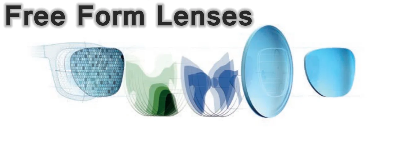 Freeform Office Rx Lenses Rx Lens Mr8 Rx Photochromic Lenses Buy