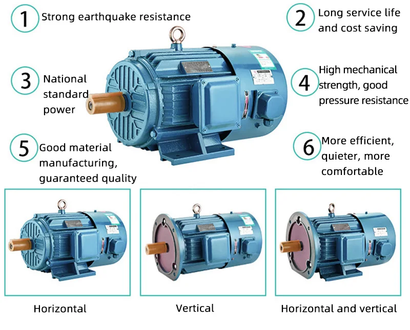 ABB Series Three Phase electric Motor