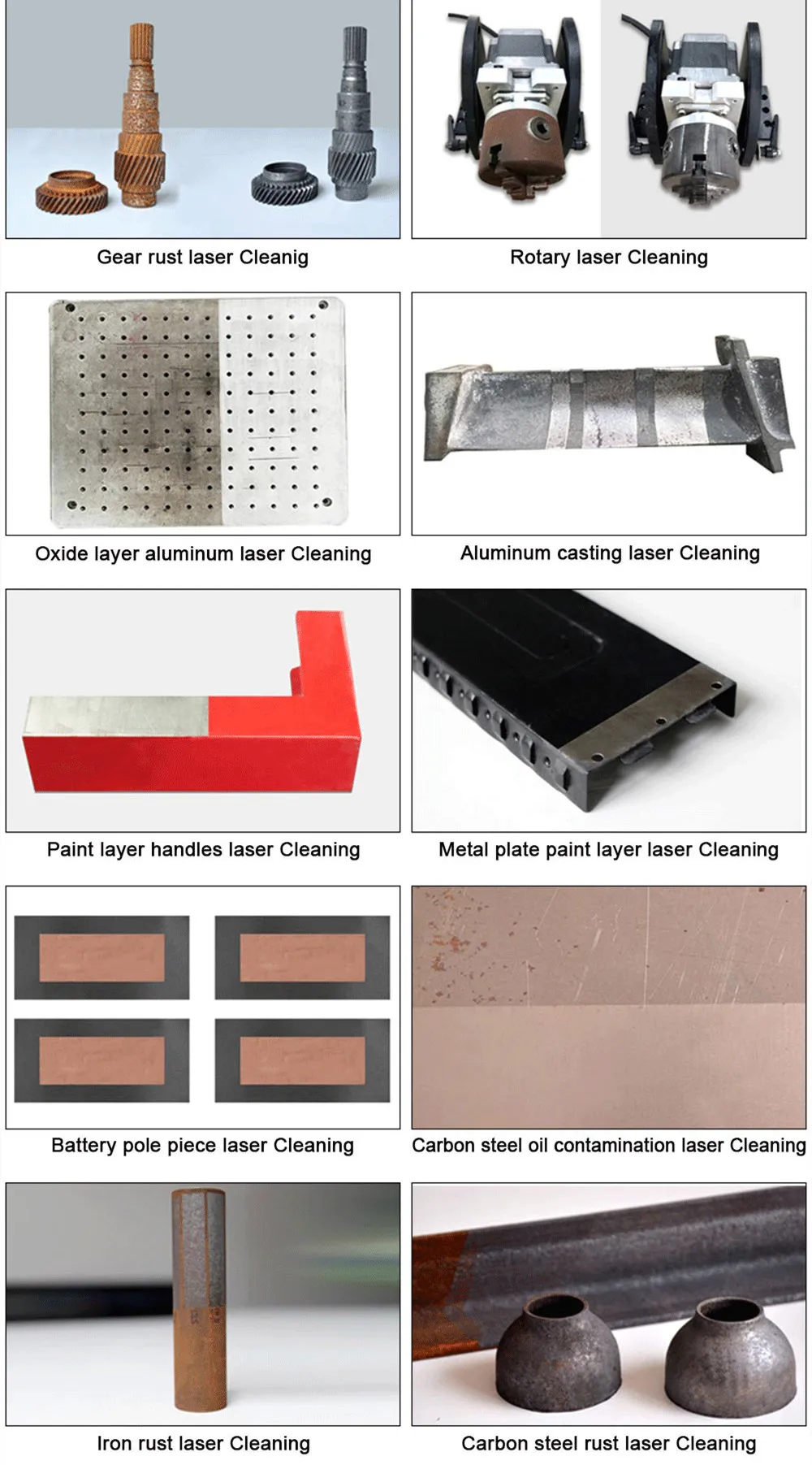 Lxshow New Laser Cleaning Rust Removal Machine Fiber 3000w Continuous Cleaning Machine For Metal
