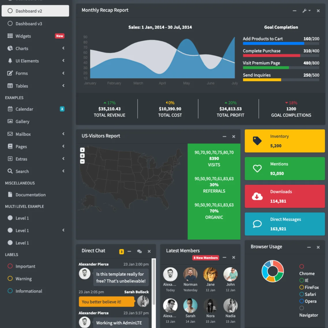 Пульт дистанционного управления для удаленного мониторинга консоль устройствами