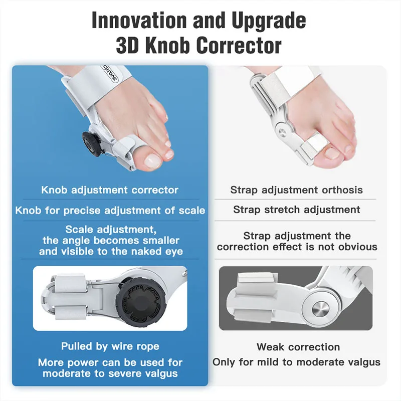 Tech love Bunion Corrector Division Toe Corrector