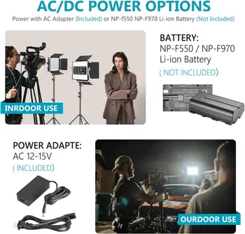 Neewer 2 Packs Advanced 2.4G 480 LED Video Light Photography Lighting Kit, Dimmable Bi-Color LED Panel with LCD Screen, 2.4G detail image