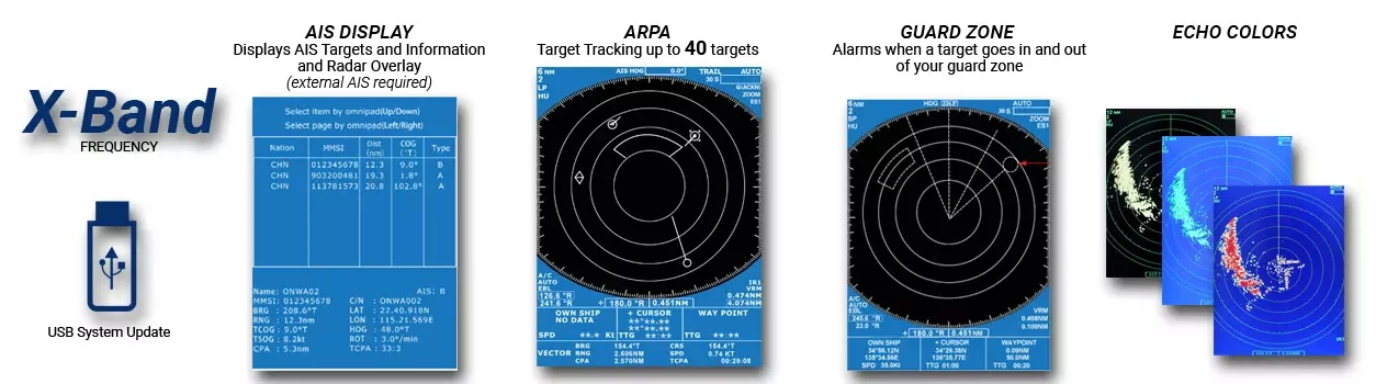 Onwa KR-1008 9.7-inch 36nm Marine Radar With AIS for Ship