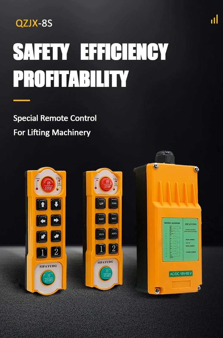 Professionallyinstalled Remote Control Manufacturers Crane Remote