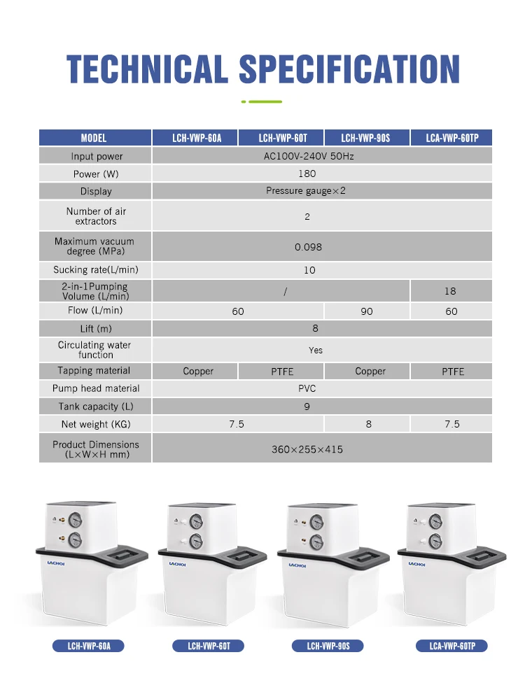 Water Circulating Vacuum Pump 1 H21b23886c00b496d9374ed6c2027bf8fW