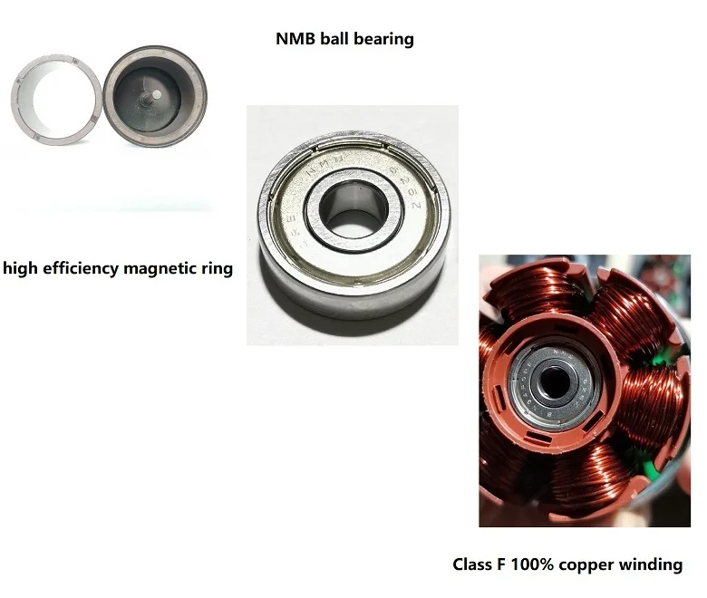 Brushless Cooling Fan, 24V, 48V, 146*62mm, Steel - detail 10