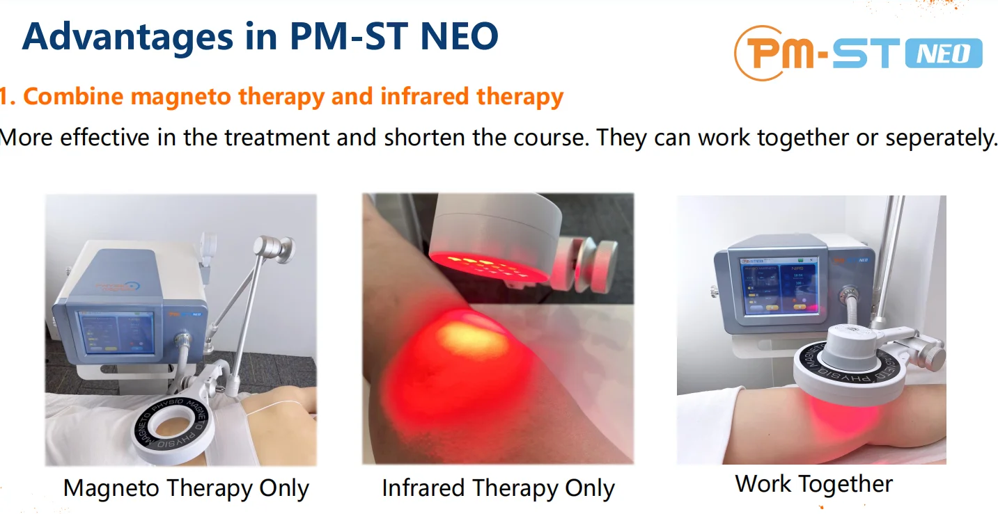 High Quality Physiotherapy Extracorporeal Magneto EMS Therapy Pain Relief Magnetotherapy Equipment
