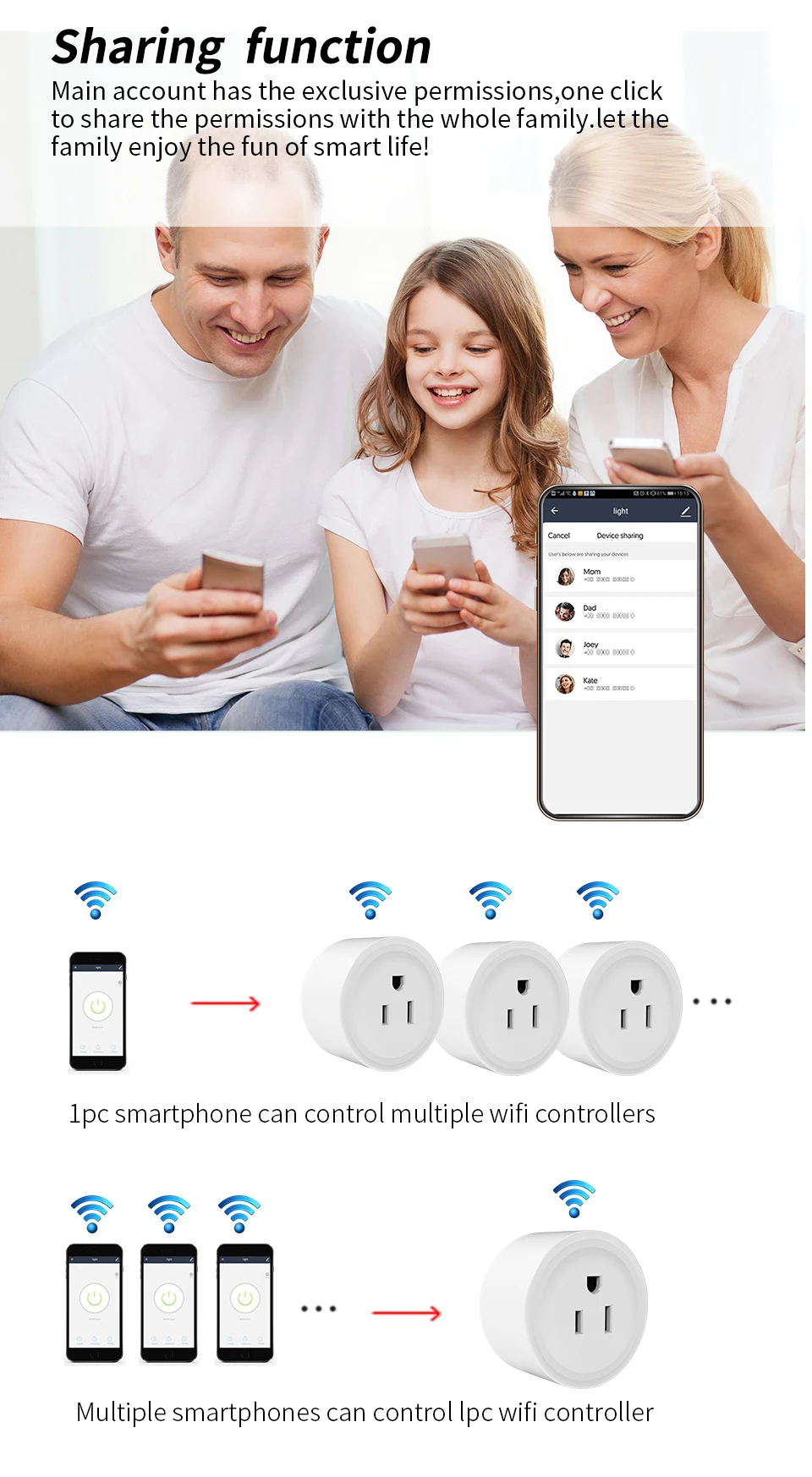 Homeki Us10a Remote Control Timer Switch Wifi Smart Power Plug Google