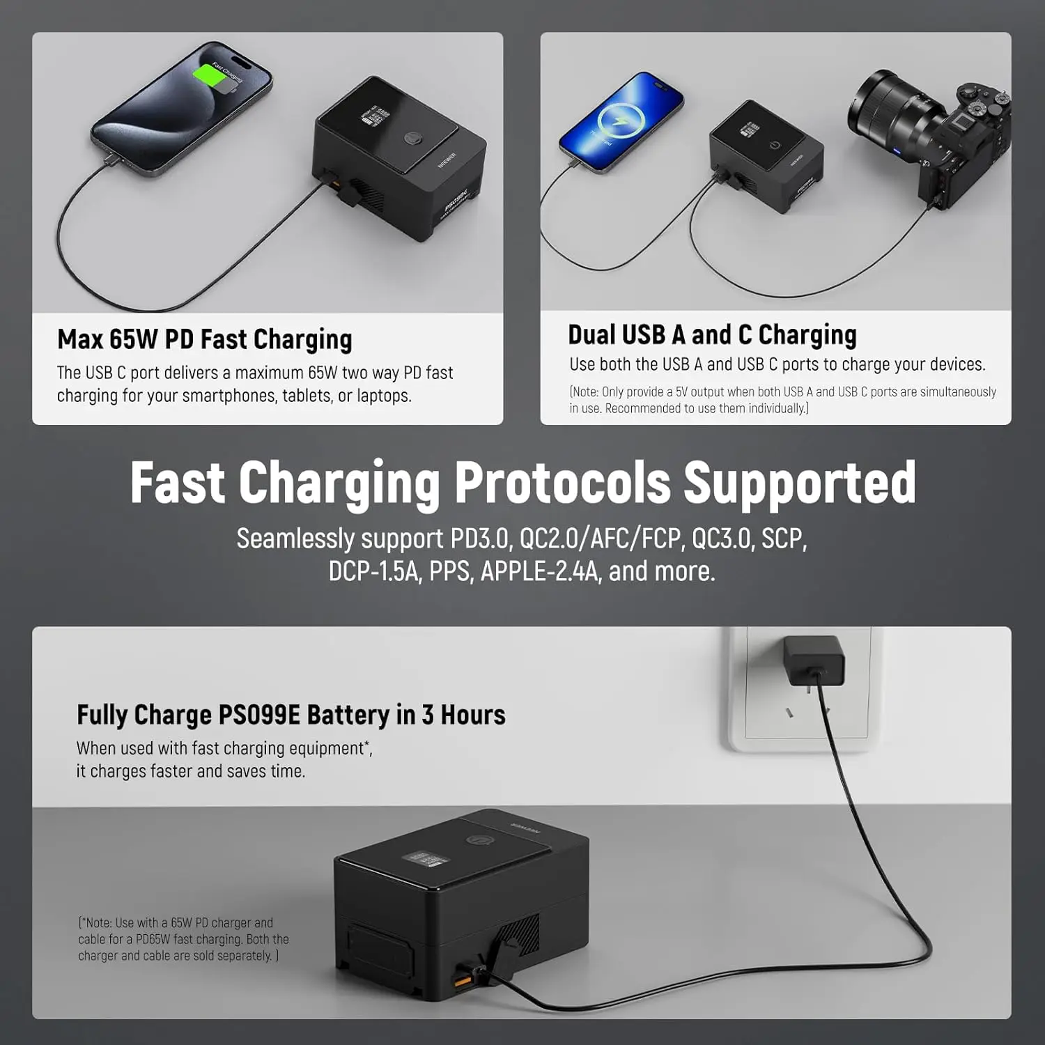 Neewer Vマウントバッテリー PS099E タイプCケーブル付き、6800mAh