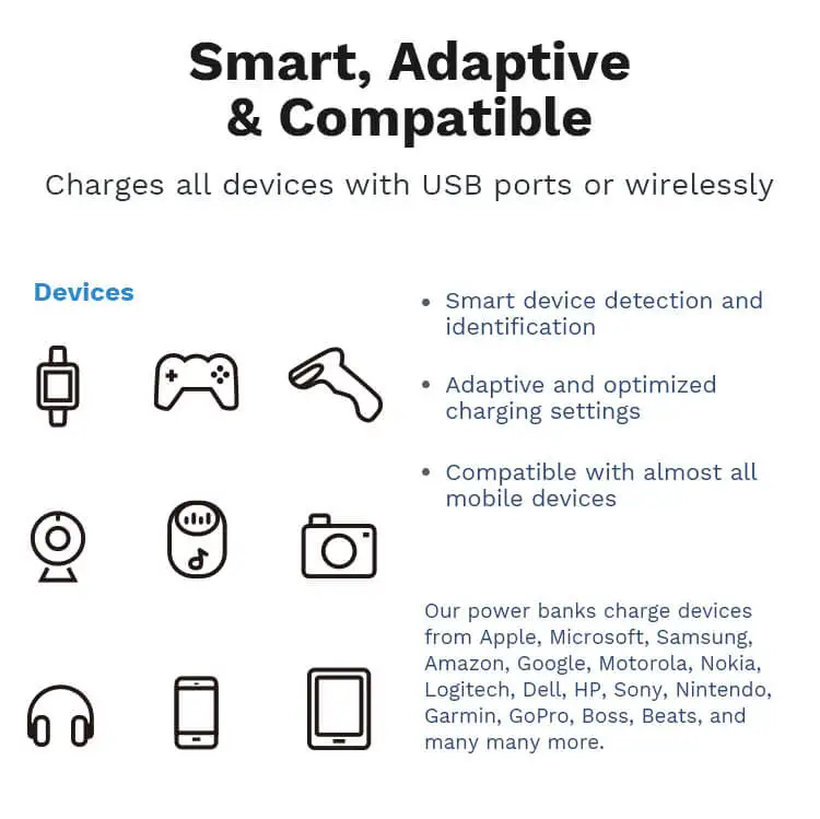 Hot Selling Electronics 10000mAh 18W Fast Charging qi Compatible Wireless Portable Charger Mirror Power Bank Portable Wireless Charger Power bank PD 3.0 18W & QC 3.0 18W Fast Charging Digital Display Qi Wireless Power Bank 10000mAh