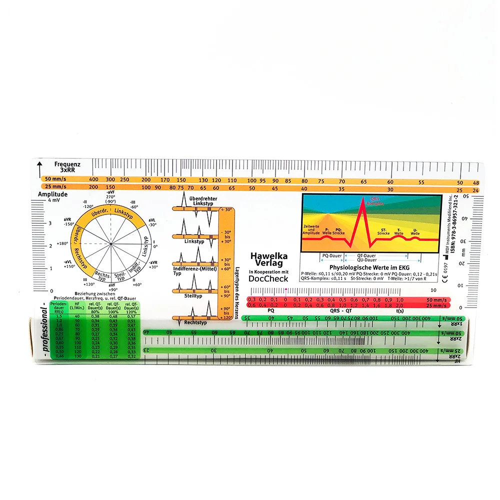 Экг линейка. Линейка ЭКГ. PVC ECG. ЭКГ линейка Германия. Анимация ЭКГ линейка