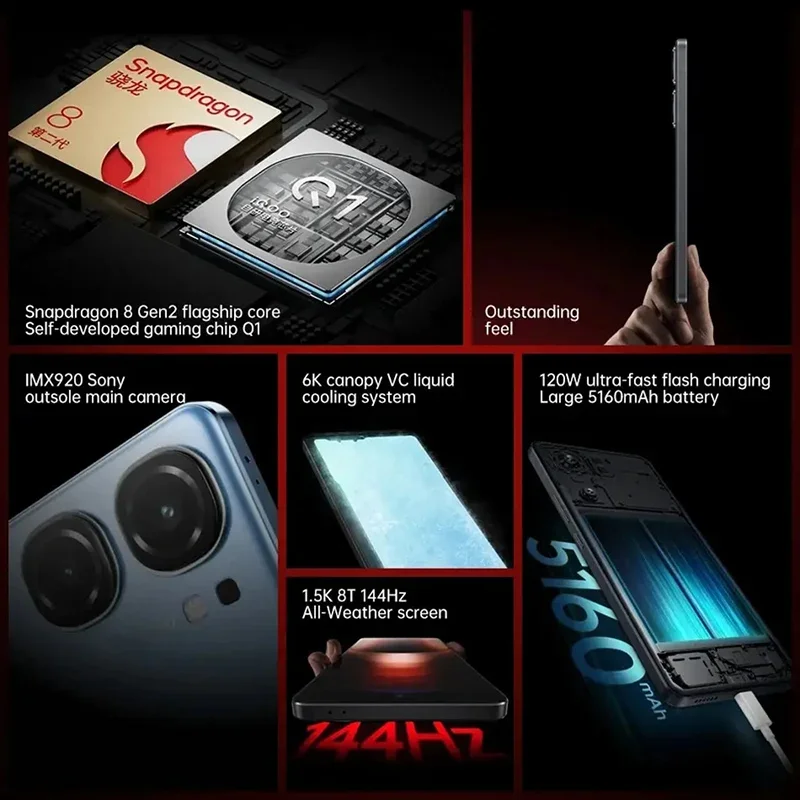 IQOO Neo 9 - Snapdragon 8 Gen 2, 144hz AMOLED, 120W Charge