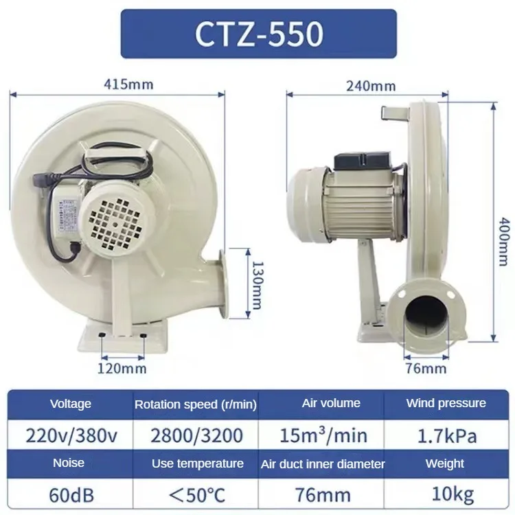 Pressure Electric Air Blower, Centrifugal, Co2 - detail 2