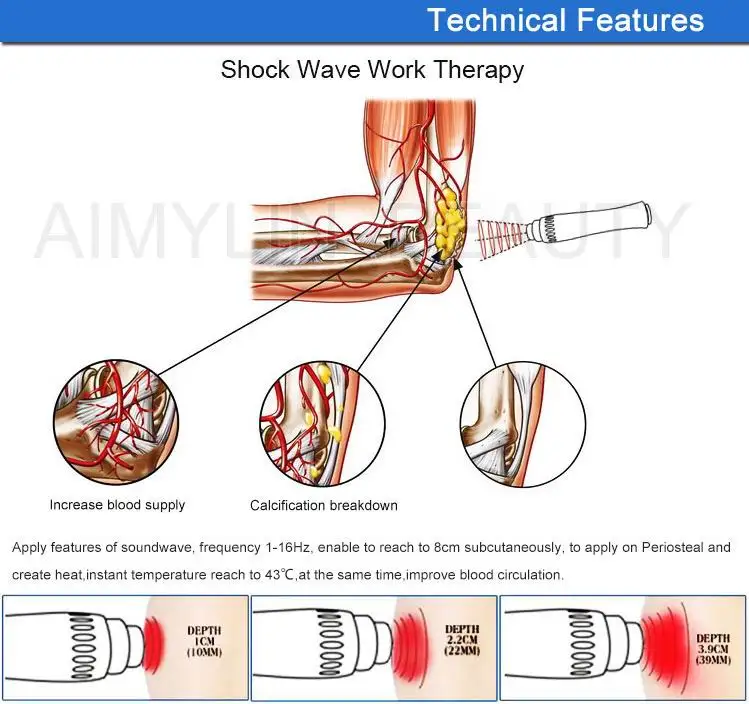 Medical equipment/physical therapy equipments/medical devices equipment