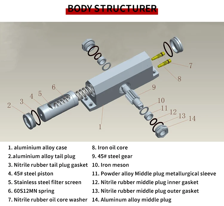 MG07603 Automatic Door Closer main image 1