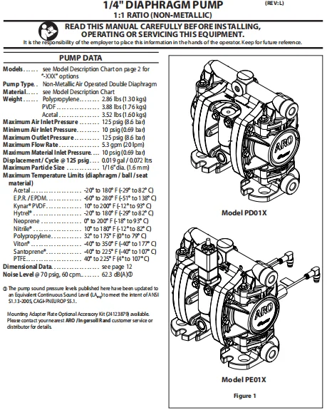 Pneumatic Diaphragm pump PP shell+Santoprene Diaphragm PD01P supplier