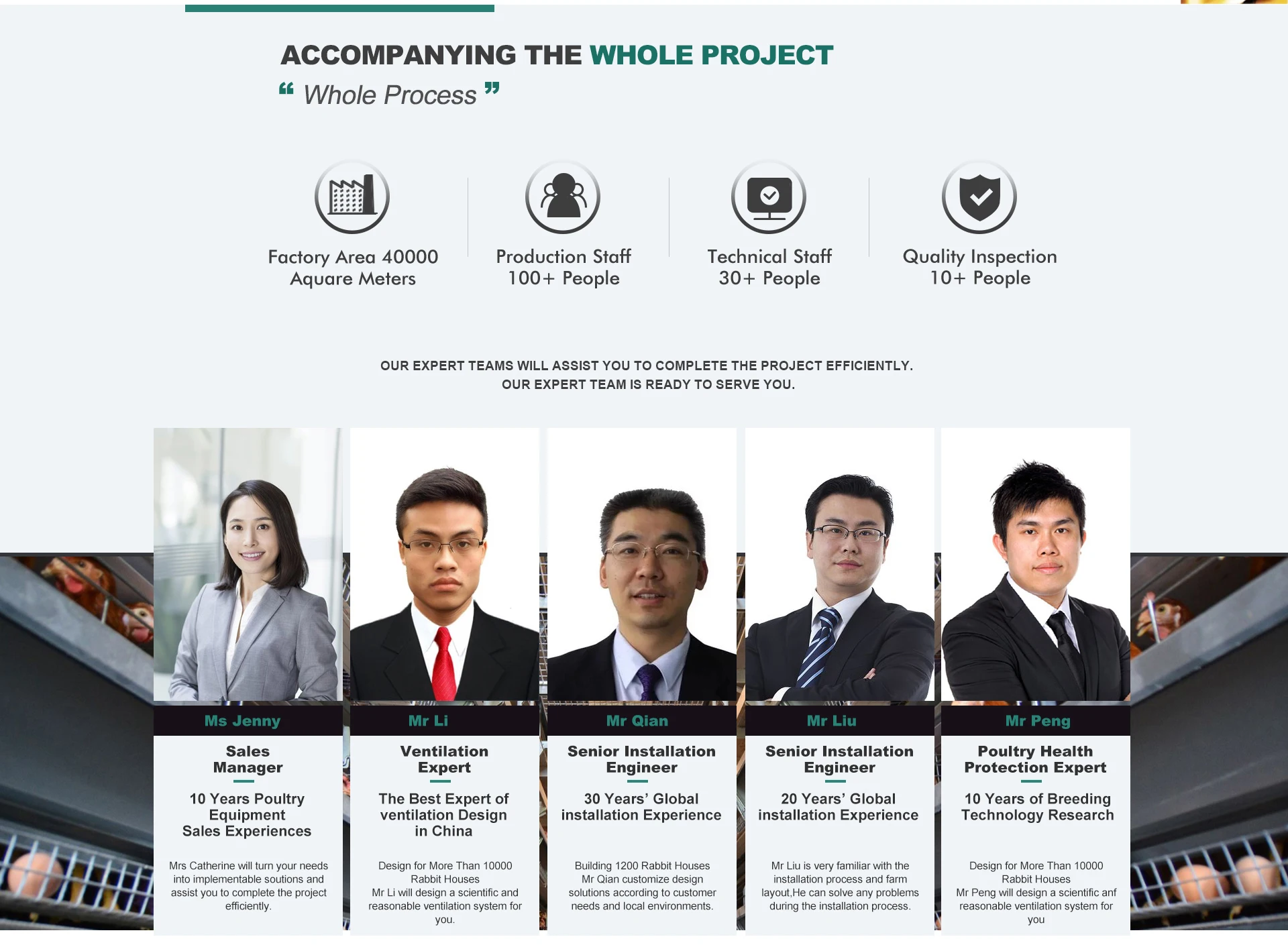 Shaoxing Lefeng Cage Equipment Co., Ltd. Rabbit Cage, Chicken Cage