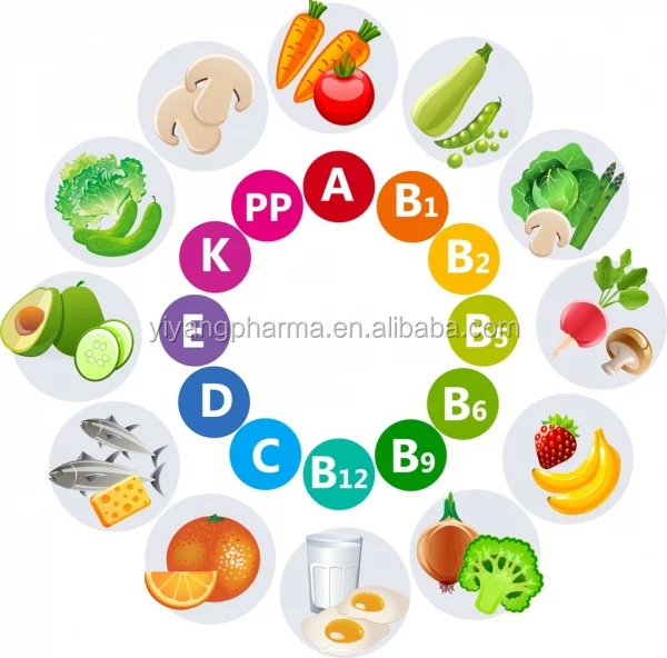 multivitamin tablet