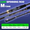 2,8 M spinning Rod M (2 Sección)