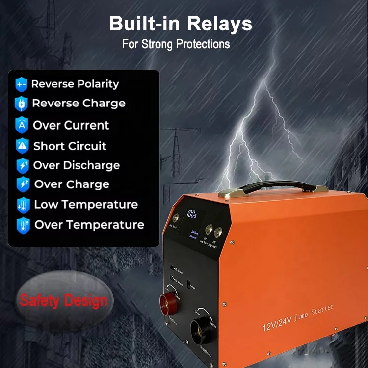 Супер большой емкости профессиональный портативный аварийный инструмент бустер автомобильное зарядное устройство для грузовика стартер 12 в 24 В