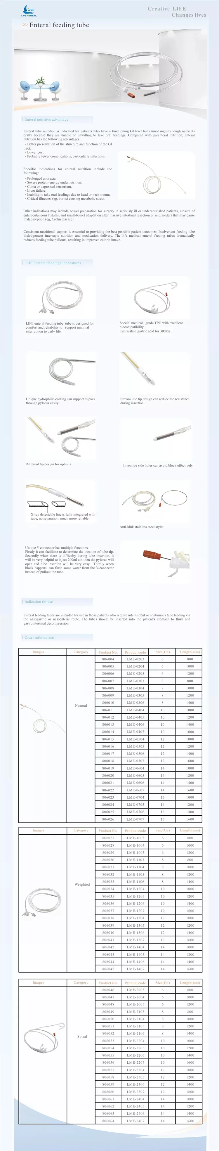 Nasogastric Enteral Feeding Tube Stomach Gastrostomy Tube 1200 - Buy ...