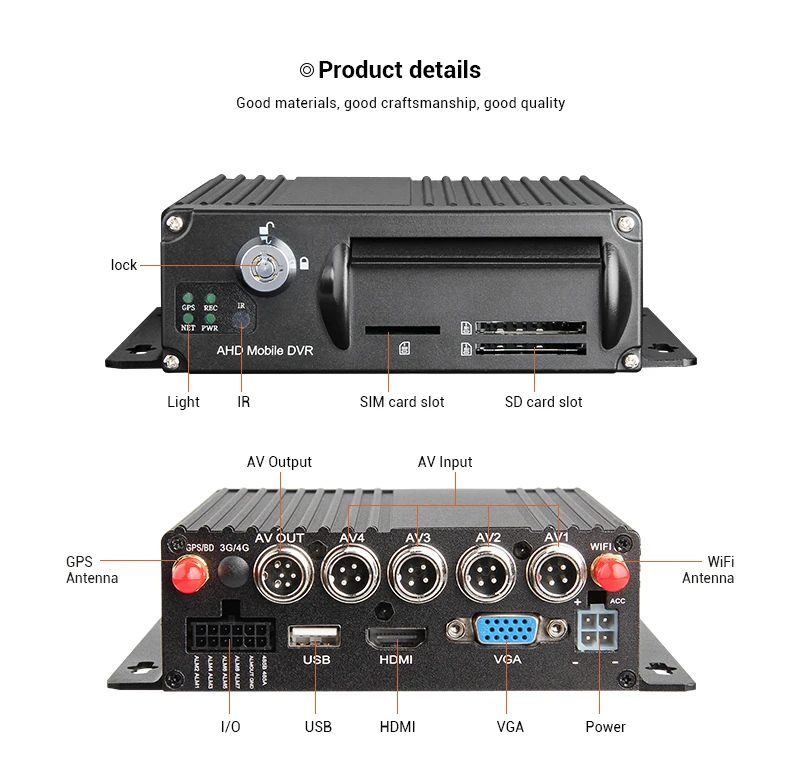 MDVR Kit with WIFI GPS 4Channel 1080P AHD Two SD Card Mobile DVR 4 IR Night Vision Waterproof Cameras and 7 Inch VGA Monitor