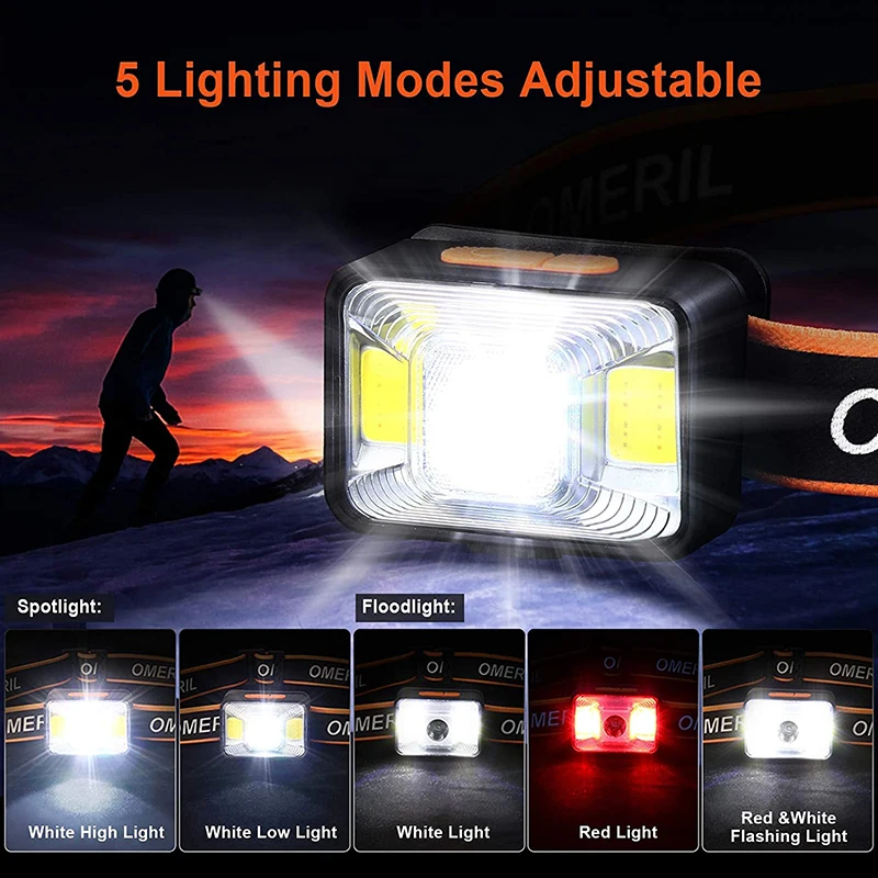 Waterproof USB Rechargeable Headlamp Mini LED Head Flashlight Torch Lights for Running Hiking Camping Fishing Headlight