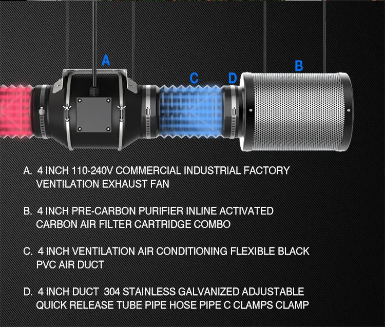 Inline Duct Heater, Centrifugal, Plastic, 120V - detail 4