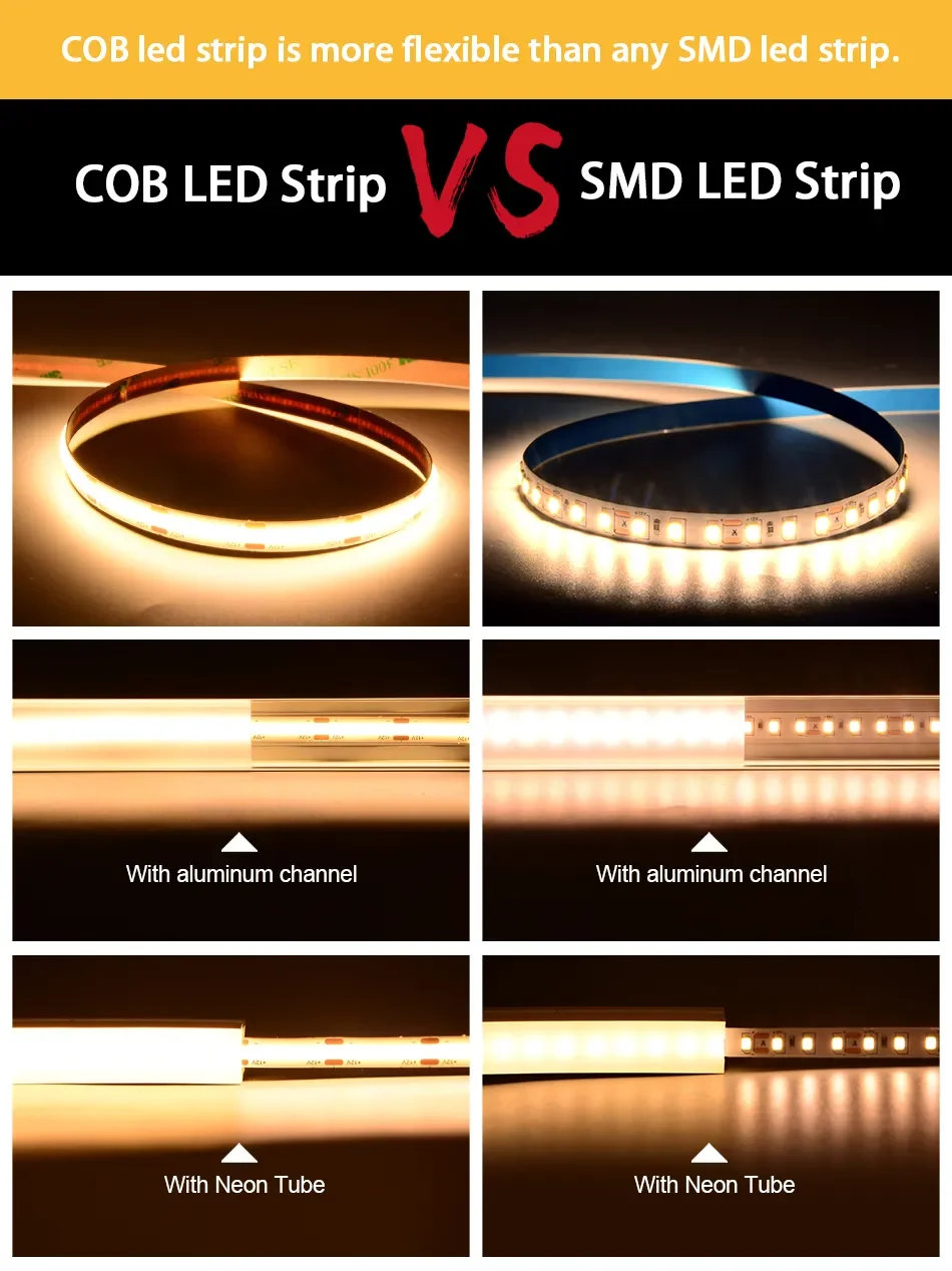 Wholesale Customization Cob LED light strip 12V 24V 480Led/M Flexible Light Cob Led Strip For Popular details