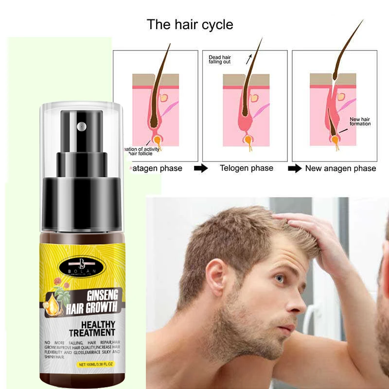 Oem Provide Label Nanohair Hair Regrowth Treatment Organic Biotin Men Growth  Hair Spray - Buy Nanohair Hair Regrowth Treatment,Provide Label Hair Growth  Spray,Grow Hair Product on 