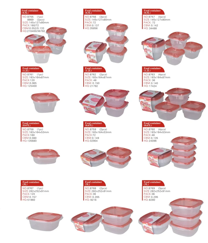 HAIXIN 0.5L 0.76L 1.4L Hot Sale Customized Round Fruit Meal Clear Airtight Kitchen Plastic Round Food Storage Containers Set