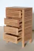 Well Sanded