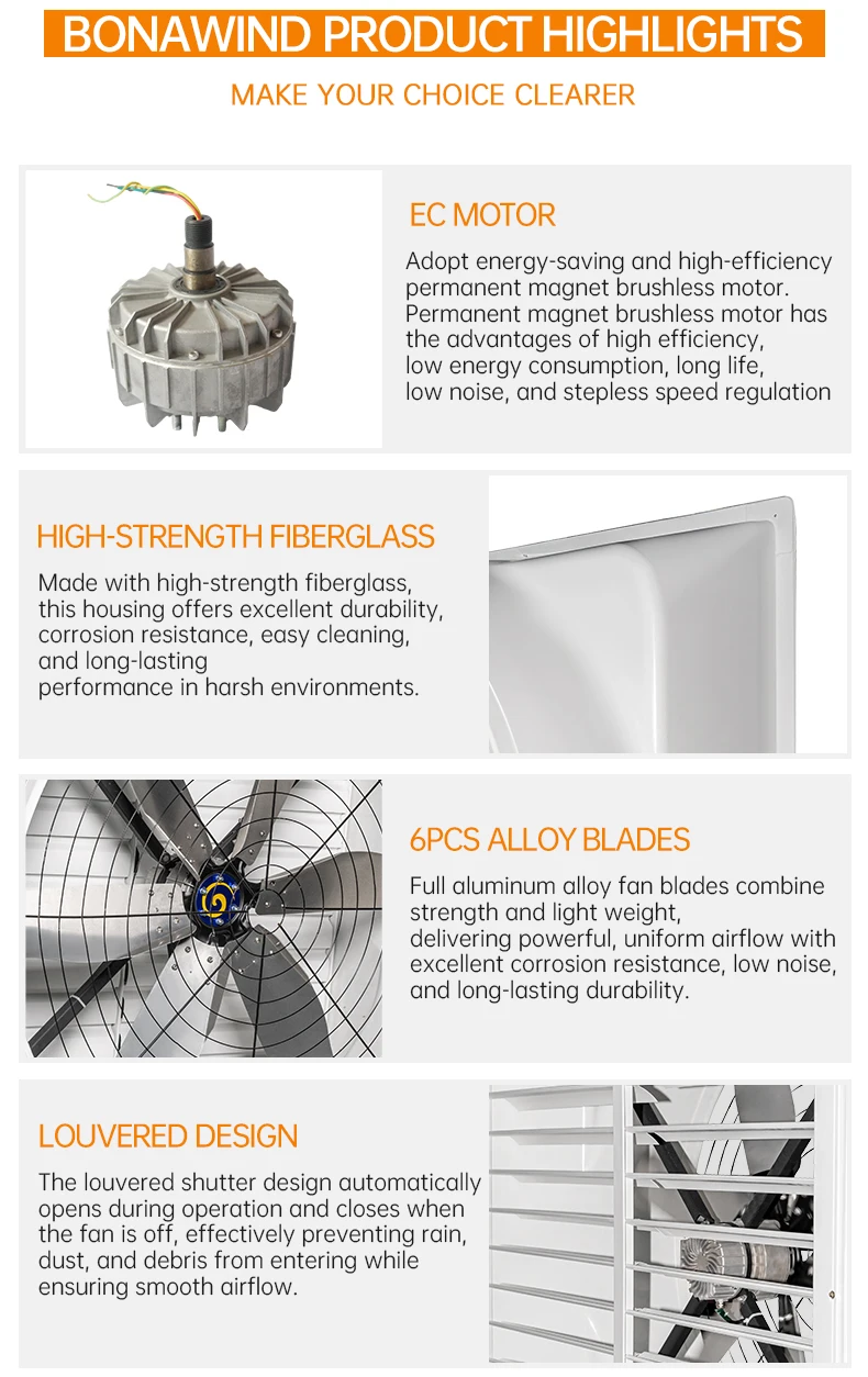 Mount Frp Exhaust Fan, 48'', Wall - detail 4