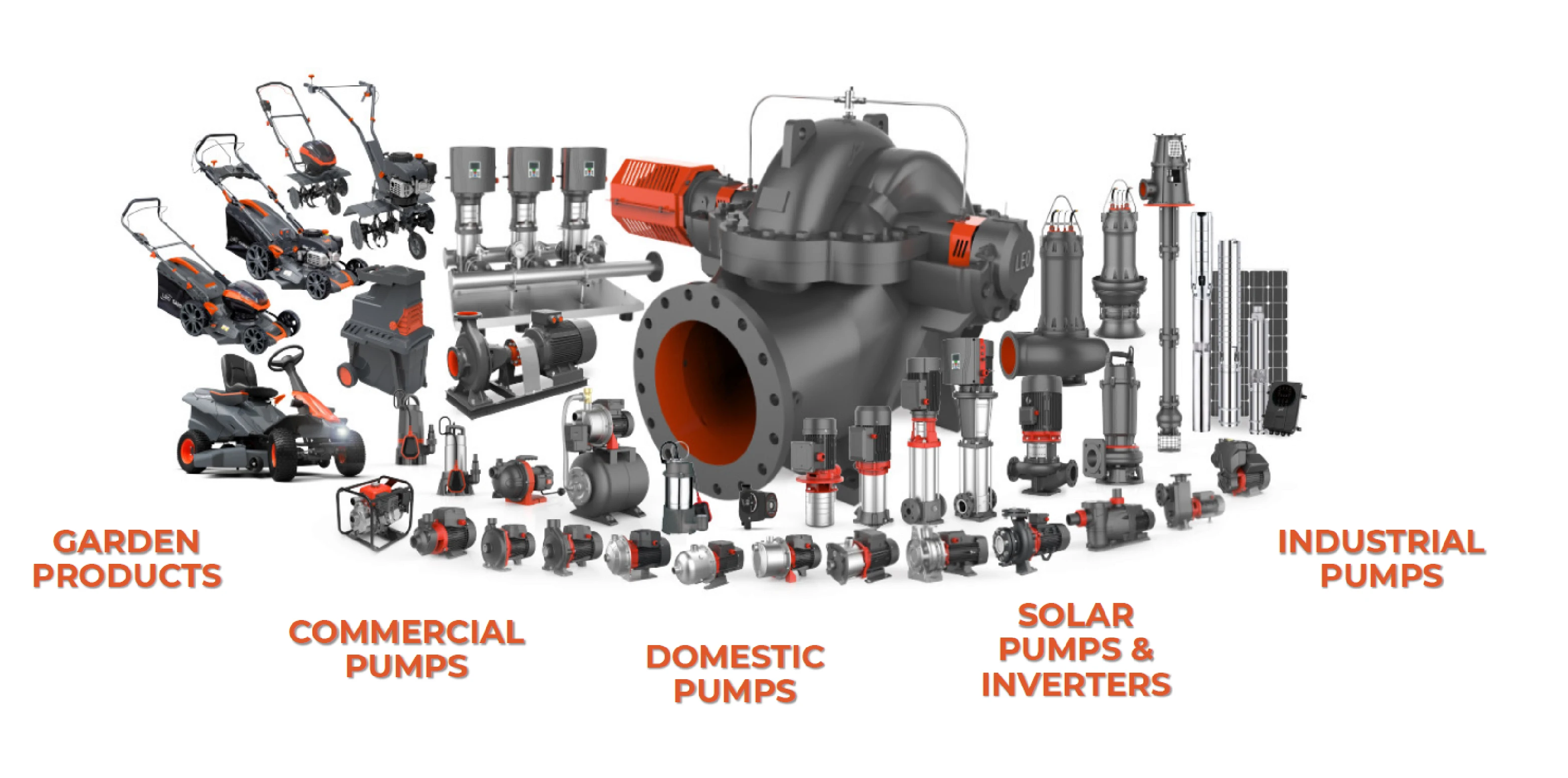 China Solar Power Wasserpumpensystem für die Bewässerung Lieferanten,  Hersteller, Fabrik - Niedriger Preis - LARENS